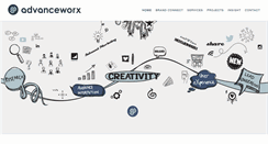 Desktop Screenshot of advanceworx.com
